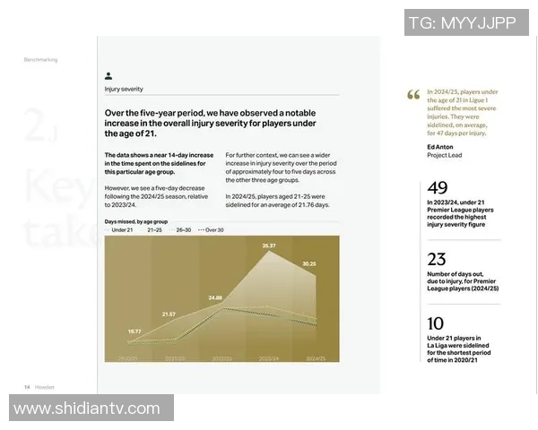 布琳狮子对阵墨尔本胜利U21比赛结果分析与精彩瞬间回顾